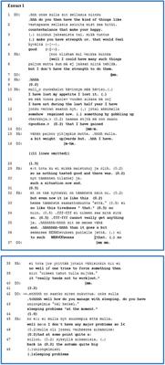What to take up from the patient’s talk? The clinician’s responses to the patient’s self-disclosure of their subjective experience in the psychiatric intake interview